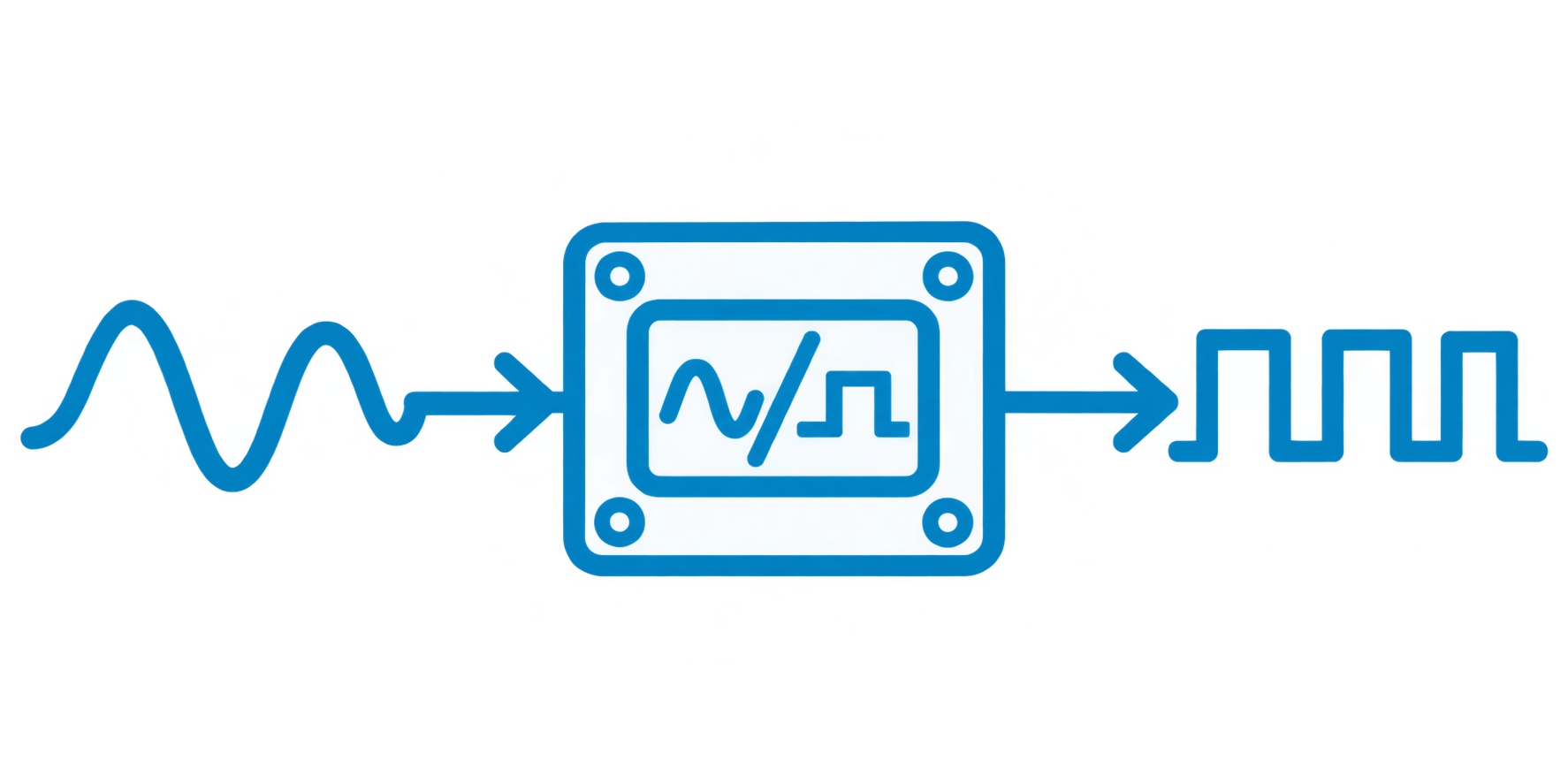 Signal Conditioning & Converters